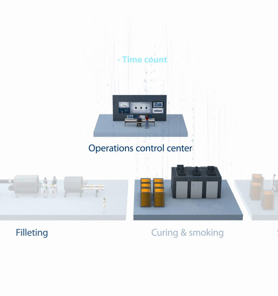 Smokehouse Solution Video Th