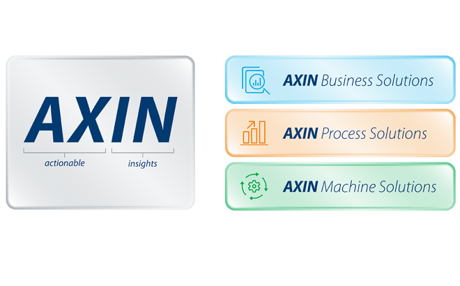 MRL AXIN Graph Pillars And AXIN V2 Square