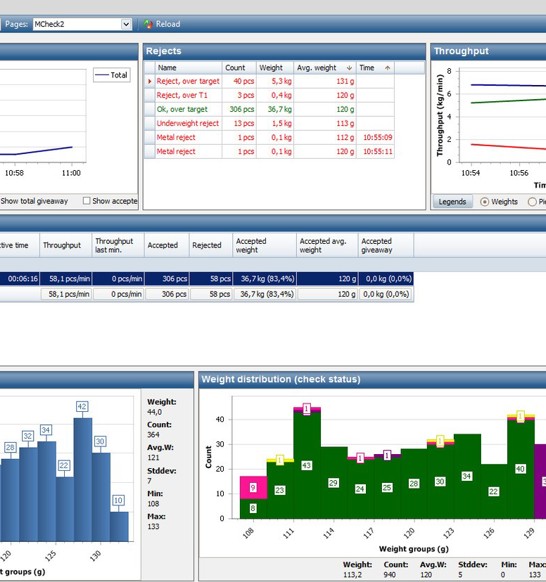 MCheck_2_Dashboard_highres.jpg