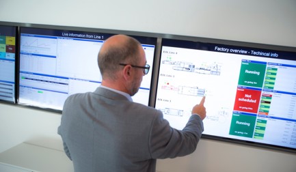 Модуль Innova OEE (Overall Equipment Effectiveness = Общая Эффективность Оборудования)