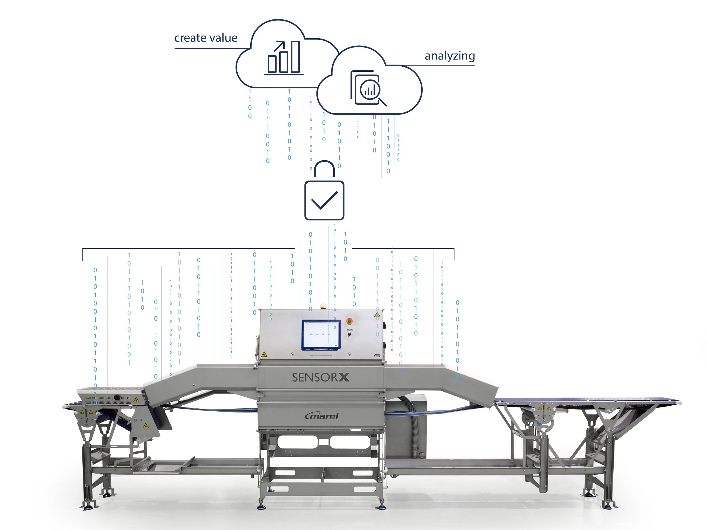 Sensorx Connected To Smartbase2