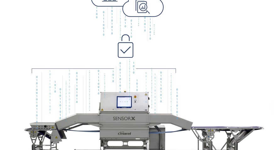 Sensorx Connected To Smartbase2