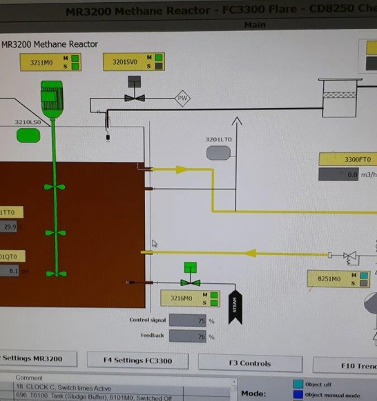 VoltaMix CSTR Digestion control screen